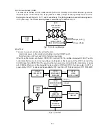 Preview for 131 page of NEC MultiSync FP1370 Service Manual