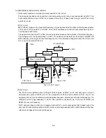Preview for 133 page of NEC MultiSync FP1370 Service Manual