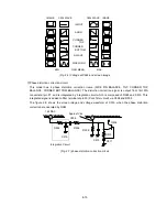 Preview for 135 page of NEC MultiSync FP1370 Service Manual