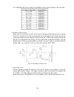 Предварительный просмотр 139 страницы NEC MultiSync FP1370 Service Manual