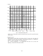 Предварительный просмотр 148 страницы NEC MultiSync FP1370 Service Manual