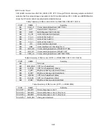 Предварительный просмотр 149 страницы NEC MultiSync FP1370 Service Manual