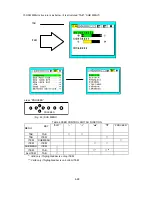 Preview for 153 page of NEC MultiSync FP1370 Service Manual