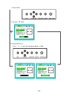 Предварительный просмотр 155 страницы NEC MultiSync FP1370 Service Manual