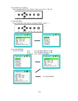 Предварительный просмотр 156 страницы NEC MultiSync FP1370 Service Manual