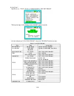 Preview for 164 page of NEC MultiSync FP1370 Service Manual