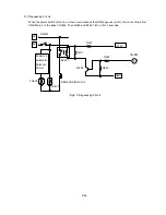 Предварительный просмотр 171 страницы NEC MultiSync FP1370 Service Manual