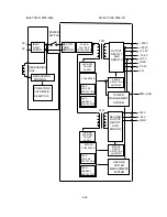 Preview for 180 page of NEC MultiSync FP1370 Service Manual