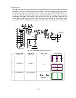 Preview for 182 page of NEC MultiSync FP1370 Service Manual