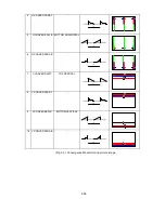 Preview for 183 page of NEC MultiSync FP1370 Service Manual