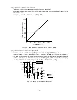 Preview for 185 page of NEC MultiSync FP1370 Service Manual