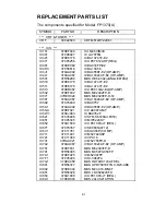 Preview for 189 page of NEC MultiSync FP1370 Service Manual