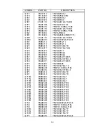 Preview for 191 page of NEC MultiSync FP1370 Service Manual