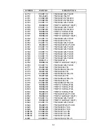 Preview for 192 page of NEC MultiSync FP1370 Service Manual