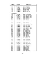 Preview for 193 page of NEC MultiSync FP1370 Service Manual