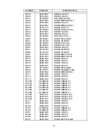 Preview for 194 page of NEC MultiSync FP1370 Service Manual