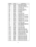 Preview for 197 page of NEC MultiSync FP1370 Service Manual