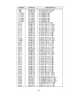 Предварительный просмотр 200 страницы NEC MultiSync FP1370 Service Manual