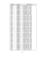 Предварительный просмотр 202 страницы NEC MultiSync FP1370 Service Manual