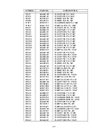 Предварительный просмотр 205 страницы NEC MultiSync FP1370 Service Manual