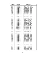 Предварительный просмотр 207 страницы NEC MultiSync FP1370 Service Manual