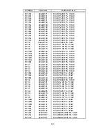 Предварительный просмотр 208 страницы NEC MultiSync FP1370 Service Manual