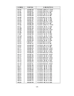 Предварительный просмотр 211 страницы NEC MultiSync FP1370 Service Manual