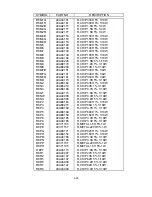 Предварительный просмотр 213 страницы NEC MultiSync FP1370 Service Manual