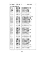 Preview for 215 page of NEC MultiSync FP1370 Service Manual