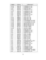 Предварительный просмотр 221 страницы NEC MultiSync FP1370 Service Manual