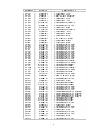 Предварительный просмотр 222 страницы NEC MultiSync FP1370 Service Manual