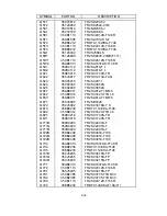 Предварительный просмотр 227 страницы NEC MultiSync FP1370 Service Manual