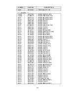 Preview for 229 page of NEC MultiSync FP1370 Service Manual