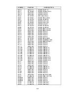 Предварительный просмотр 230 страницы NEC MultiSync FP1370 Service Manual