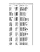 Preview for 231 page of NEC MultiSync FP1370 Service Manual