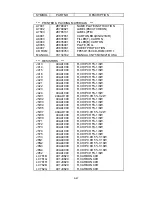 Preview for 235 page of NEC MultiSync FP1370 Service Manual