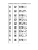 Предварительный просмотр 237 страницы NEC MultiSync FP1370 Service Manual