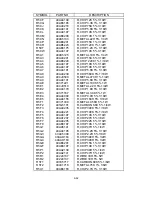 Предварительный просмотр 240 страницы NEC MultiSync FP1370 Service Manual