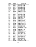 Preview for 241 page of NEC MultiSync FP1370 Service Manual