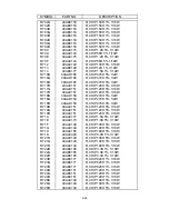 Preview for 243 page of NEC MultiSync FP1370 Service Manual