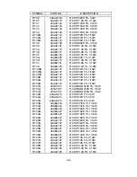 Предварительный просмотр 244 страницы NEC MultiSync FP1370 Service Manual