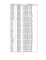 Предварительный просмотр 245 страницы NEC MultiSync FP1370 Service Manual