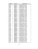 Предварительный просмотр 246 страницы NEC MultiSync FP1370 Service Manual