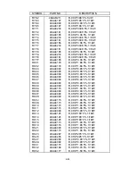 Preview for 247 page of NEC MultiSync FP1370 Service Manual