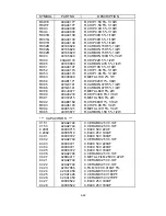 Предварительный просмотр 250 страницы NEC MultiSync FP1370 Service Manual