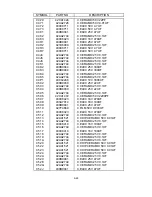 Предварительный просмотр 251 страницы NEC MultiSync FP1370 Service Manual