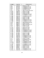 Предварительный просмотр 255 страницы NEC MultiSync FP1370 Service Manual