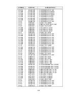 Предварительный просмотр 256 страницы NEC MultiSync FP1370 Service Manual