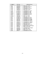 Предварительный просмотр 259 страницы NEC MultiSync FP1370 Service Manual