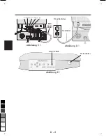 Предварительный просмотр 5 страницы NEC MultiSync FP1370 User Manual